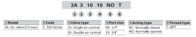 3A32010T AIRTAC CONTROL VALVE, 3A3 SERIES, DOUBLE SOLENOID<BR>3 WAY 2 POSITION AIR PILOTED, 3/8"NPT, NONE